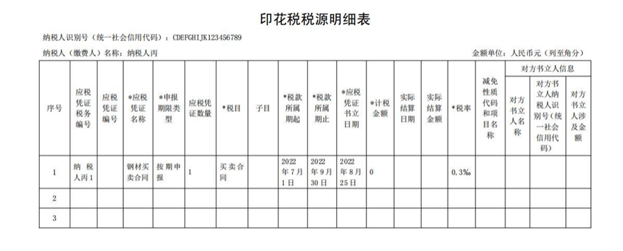 印花稅稅源明細(xì)表