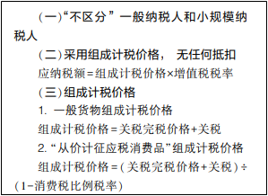 2022年初級會計考試試題及參考答案《經(jīng)濟法基礎(chǔ)》不定項選擇題(回憶版1)