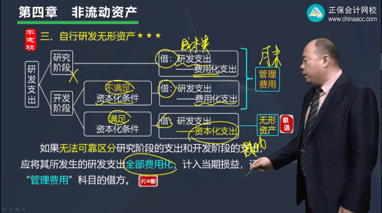 2022年初級(jí)會(huì)計(jì)考試試題及參考答案《初級(jí)會(huì)計(jì)實(shí)務(wù)》判斷題23