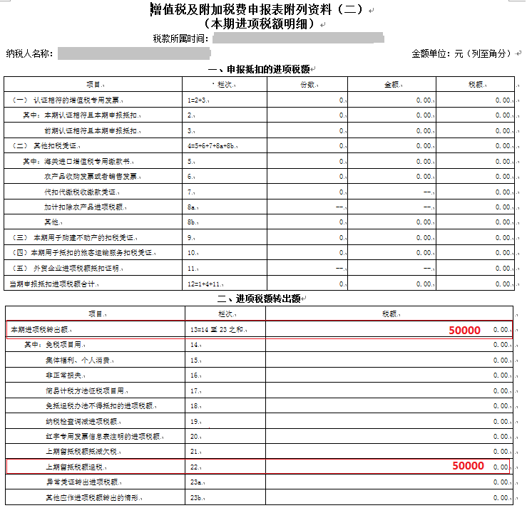 增值稅及附加稅費申報表附列資料