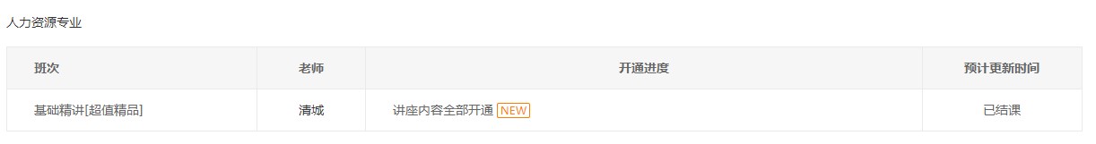 初級(jí)經(jīng)濟(jì)師2022人力資源精講課程已開(kāi)通