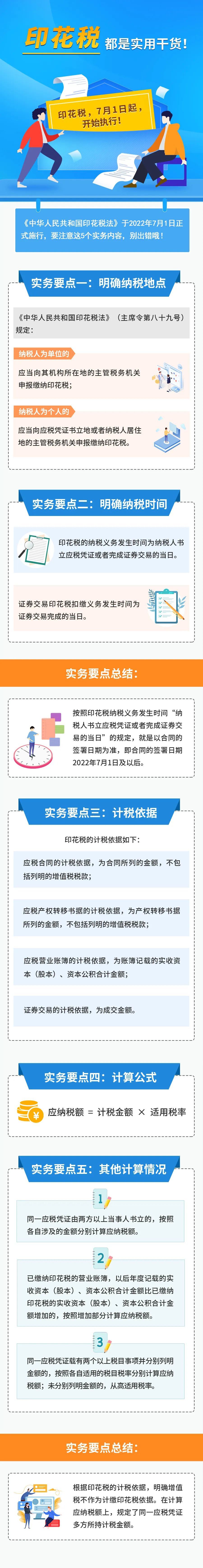 印花稅的實(shí)用干貨來啦！