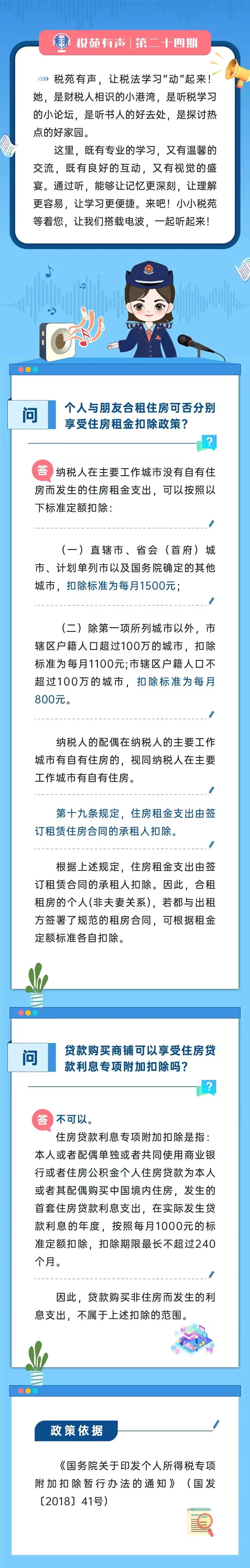 個(gè)人與朋友合租住房可否分別享受住房租金扣除政策？