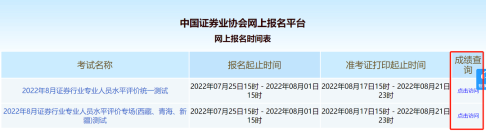 提醒??！8月證券統(tǒng)考成績(jī)查詢開通啦！