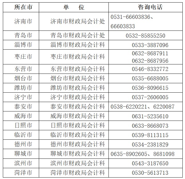 山東2022中級會計準考證打印時間公布！