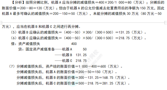 2022注會會計考點總結 (1)