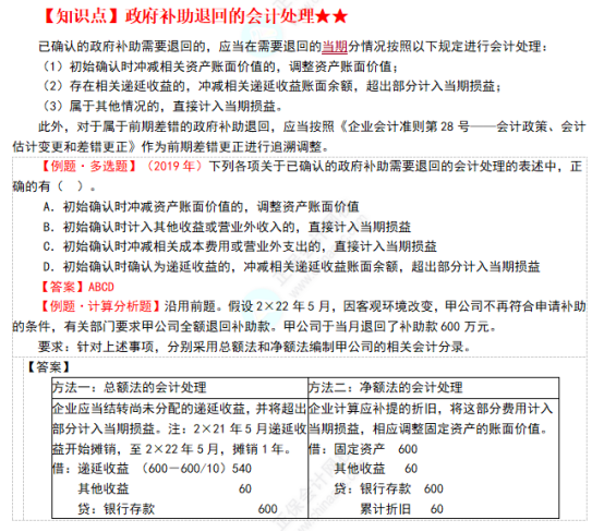 2022注會會計考點總結 (18)