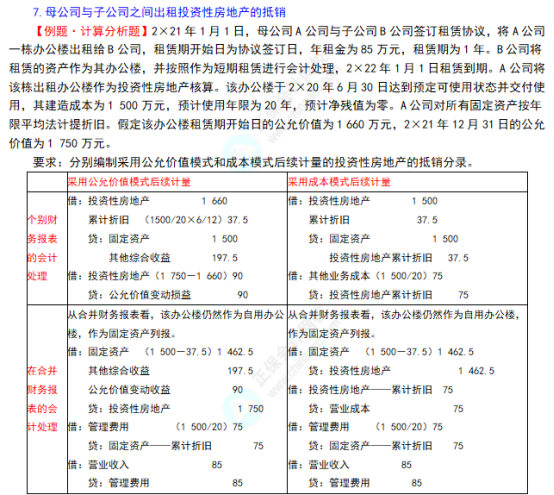 2022注會會計考點總結 (25)