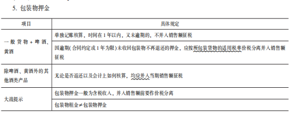 2022注冊會計師稅法（第一場）考試知識點總結 (4)