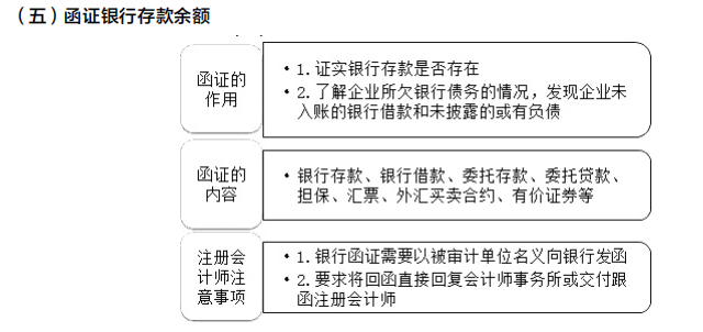 2022注冊會計師考試考點總結【8.27審計】