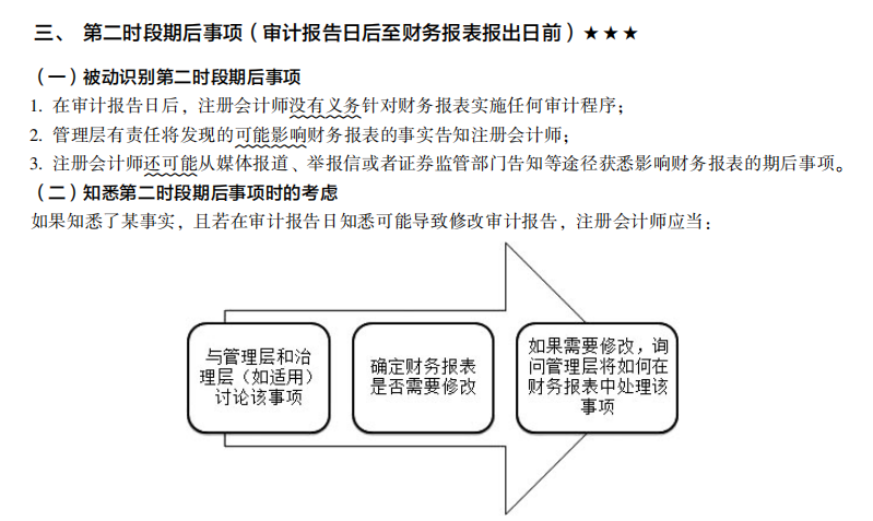 2022注冊會計師考試考點總結【8.27審計】