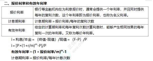 2022注冊(cè)會(huì)計(jì)師考試考點(diǎn)總結(jié)【8.27財(cái)管二】