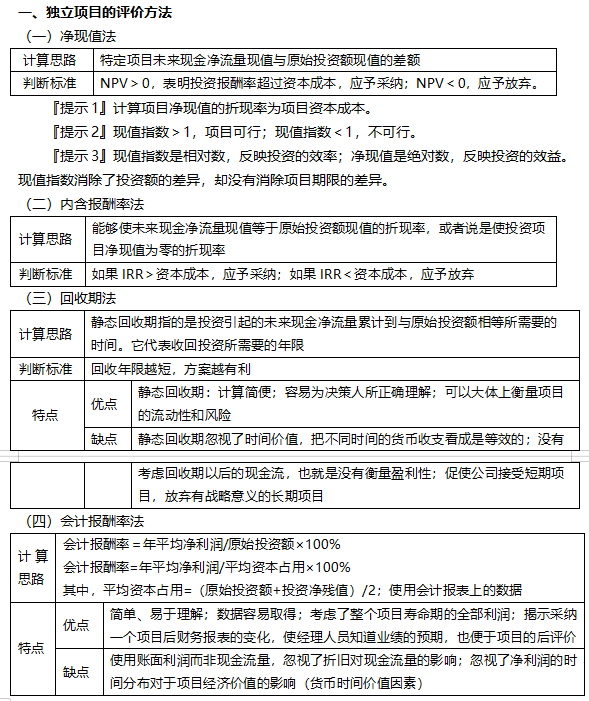 2022注冊(cè)會(huì)計(jì)師考試考點(diǎn)總結(jié)【8.27財(cái)管二】