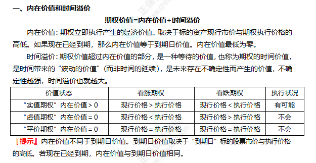 2022注冊(cè)會(huì)計(jì)師考試考點(diǎn)總結(jié)【8.27財(cái)管二】