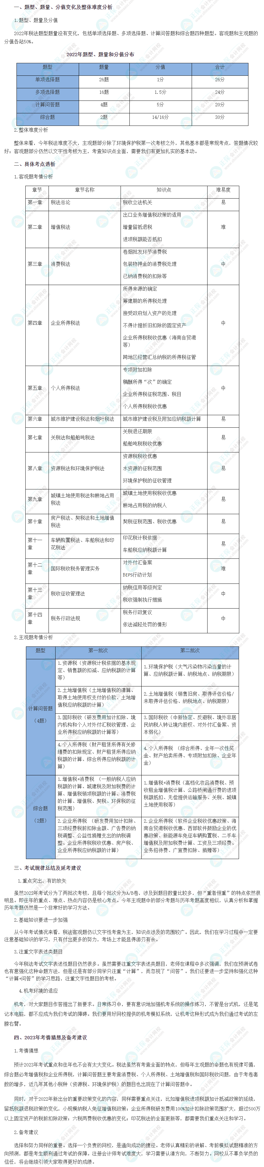 2022年注會《稅法》考情分析、延考建議&2023年考情猜想