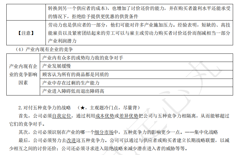 2022注冊會(huì)計(jì)師考試考點(diǎn)總結(jié)【8.27戰(zhàn)略】