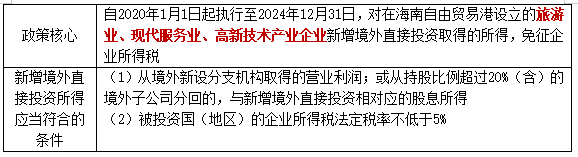 2022注冊會計(jì)師考試考點(diǎn)總結(jié)【8.28稅法】