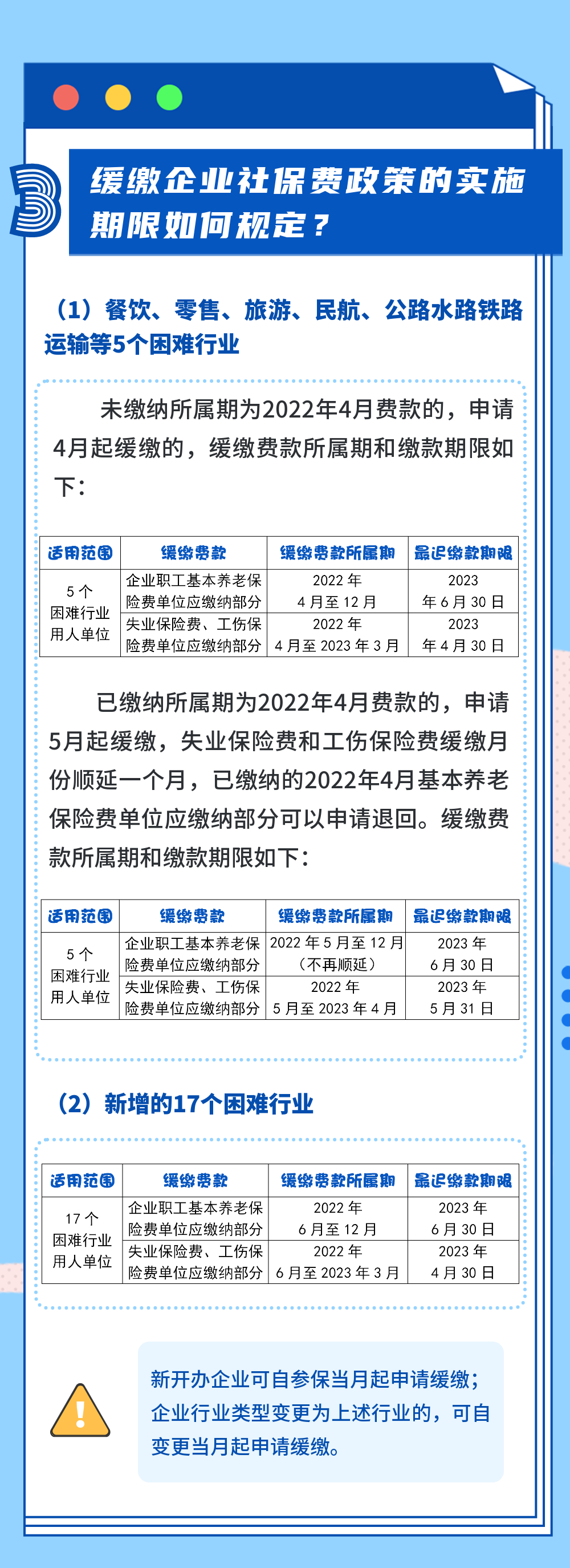 這些企業(yè)也可以申請(qǐng)緩繳社保費(fèi)了嗎？4