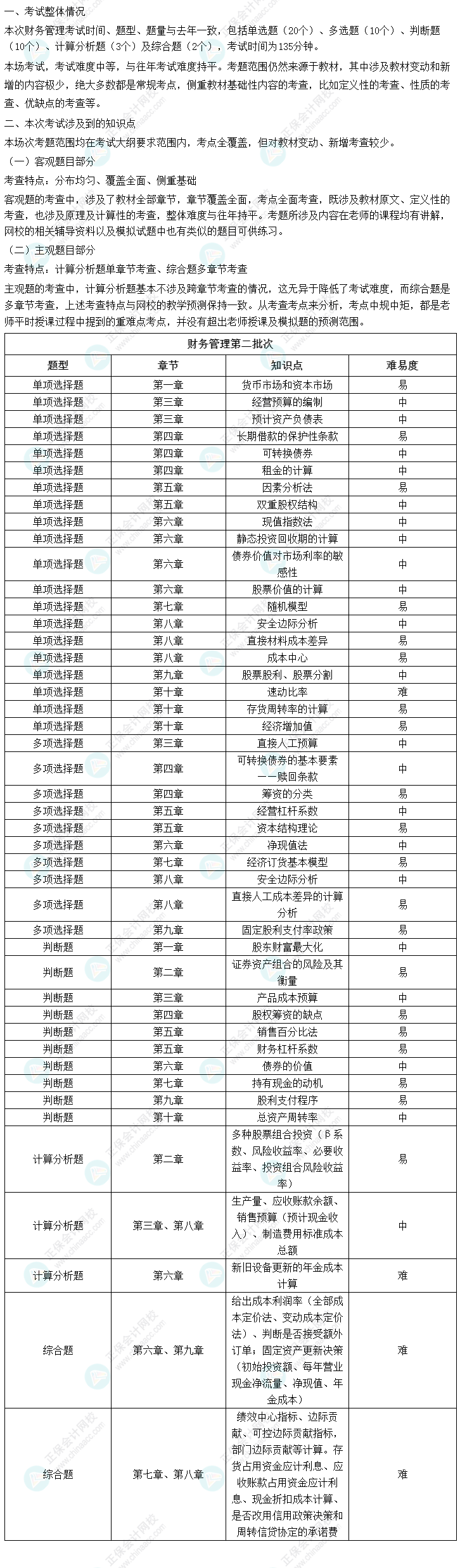 搜狗截圖22年09月04日1833_2(1)