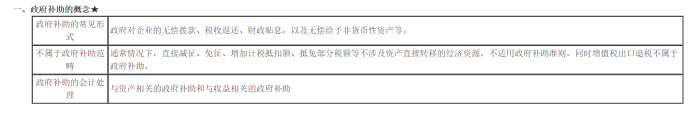 2022年注會(huì)《會(huì)計(jì)》考試試題及參考答案多選題(回憶版下)