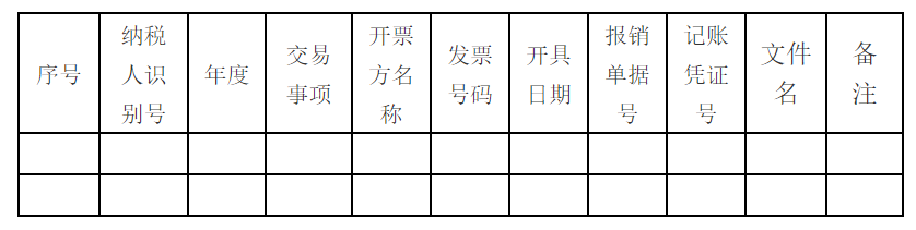 各類電子發(fā)票應如何歸檔保存