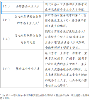 重磅消息！官方新增證書互認！證券、基金可免考科目！