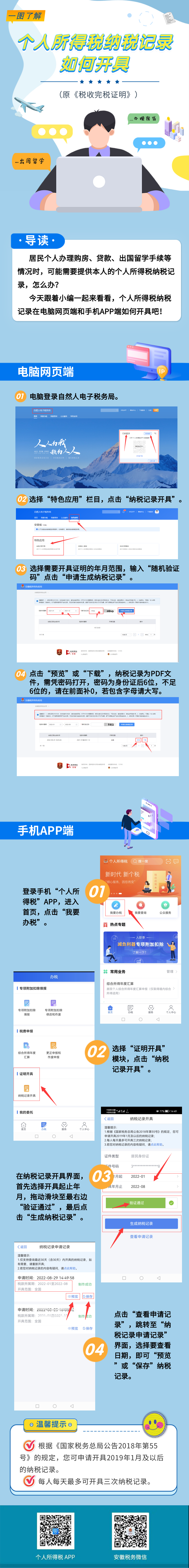 個(gè)人所得稅納稅記錄如何開具？一圖帶您全面了解！