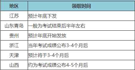 初級會(huì)計(jì)證書如何領(lǐng)??？需要攜帶什么資料？