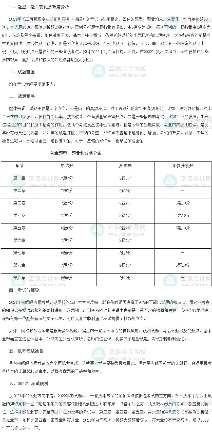 2022年初級(jí)經(jīng)濟(jì)師《工商管理》考情預(yù)測(cè)