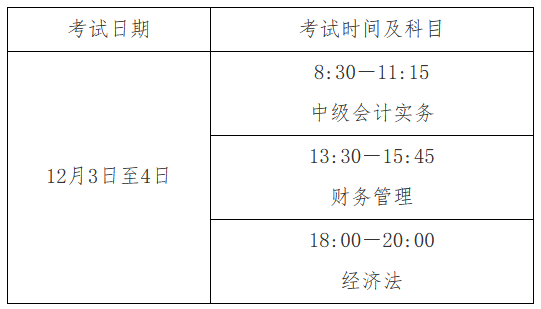 江西吉安轉(zhuǎn)發(fā)江西2022年中級(jí)會(huì)計(jì)延期考試安排