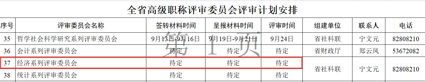 牡丹江2022高級(jí)經(jīng)濟(jì)師評(píng)審時(shí)間安排