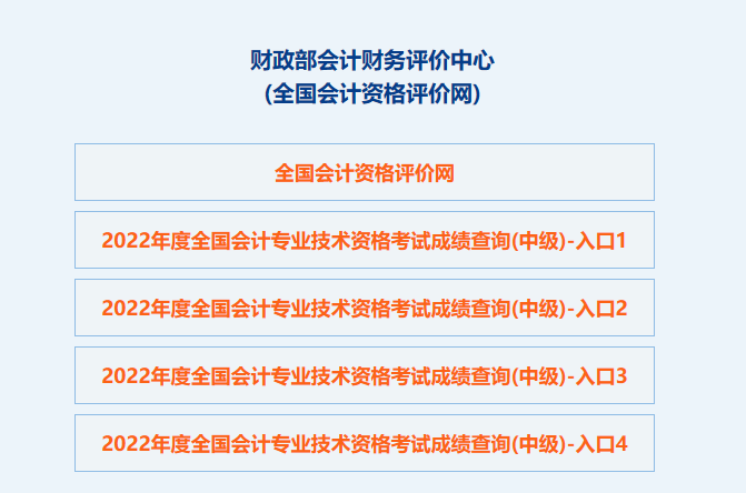 浙江2022年中級會計職稱成績查詢及成績明細查詢的通知