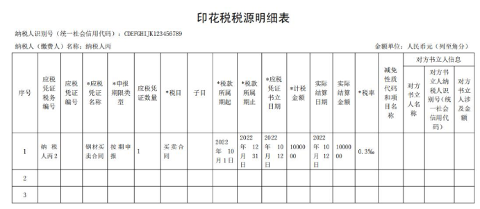 印花稅稅源明細(xì)表