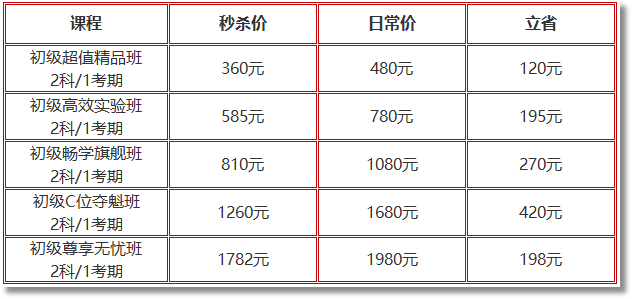 起跑新考季 嗨購11?11 ▏蹲直播 “抄底價(jià)”搶初會好課 贏手氣好禮