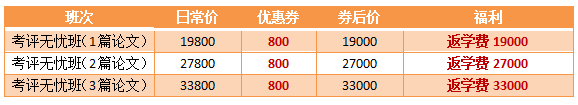 【11?11省錢攻略】高會好課低至7.5折  再享購課全額返！