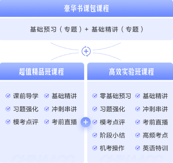 【嗨購(gòu)11◆11】寵粉狂歡節(jié)！注會(huì)好課到底屯哪個(gè)？