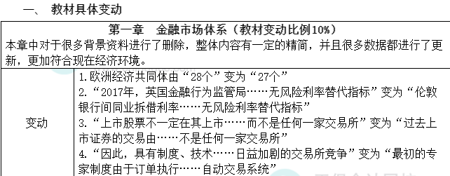 2022年《金融市場基礎知識》教材變動解讀