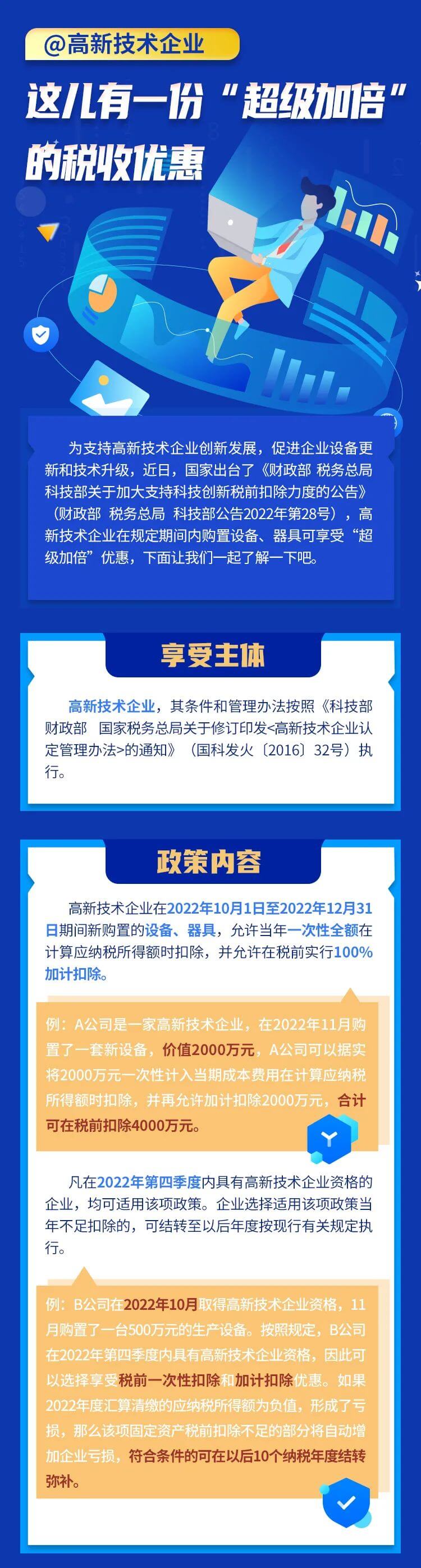 @高新技術企業(yè)，這兒有一份“超級加倍”的稅收優(yōu)惠