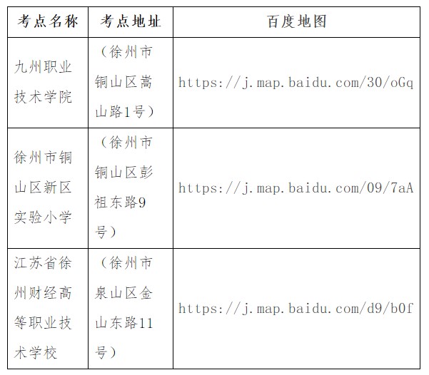 考點(diǎn)地圖