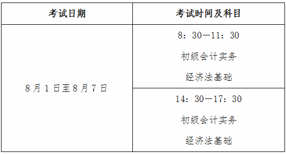 山東省2023年初級會計資格考試時間是什么時候？