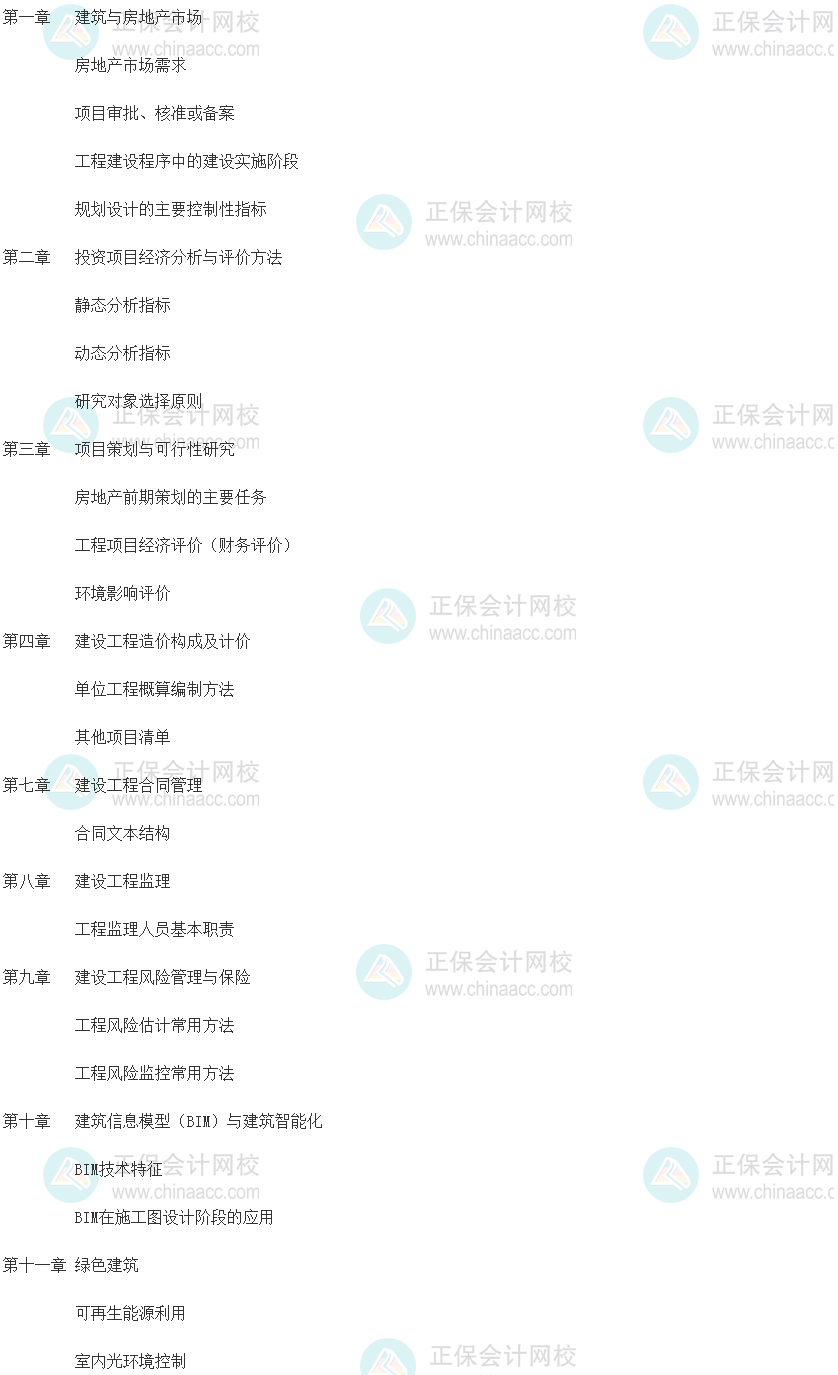 2022中級經(jīng)濟(jì)師《建筑與房地產(chǎn)》試題考點回憶