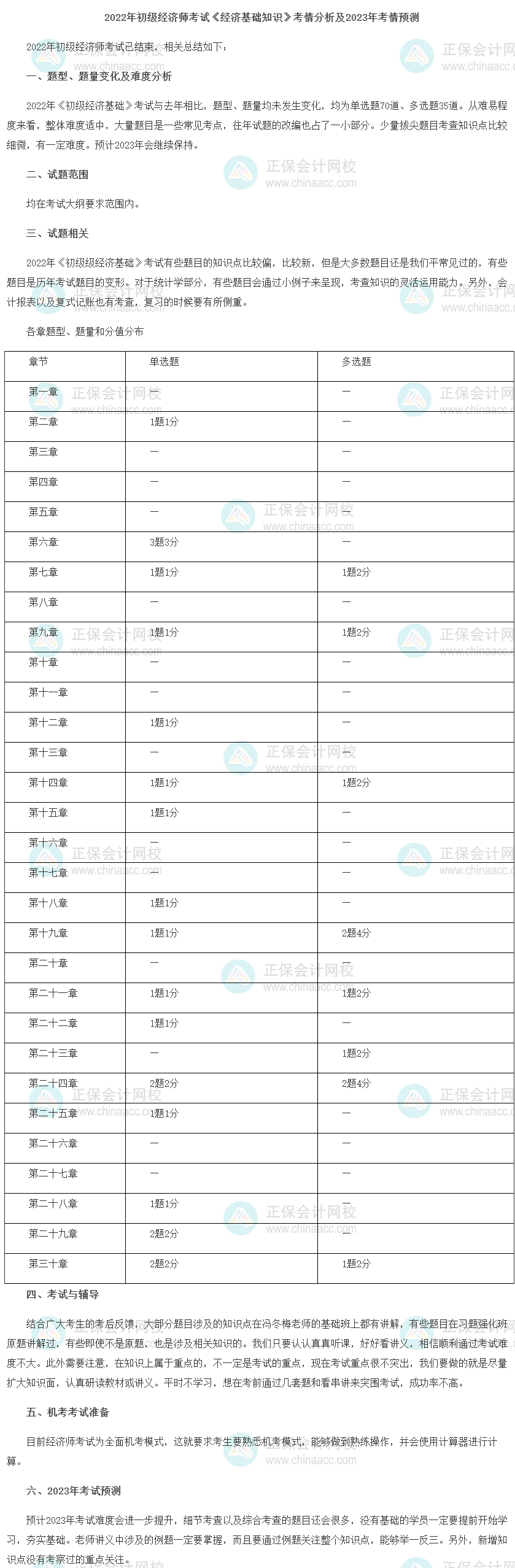 2022年初級經(jīng)濟(jì)師《經(jīng)濟(jì)基礎(chǔ)知識》考情分析及2023考情預(yù)測