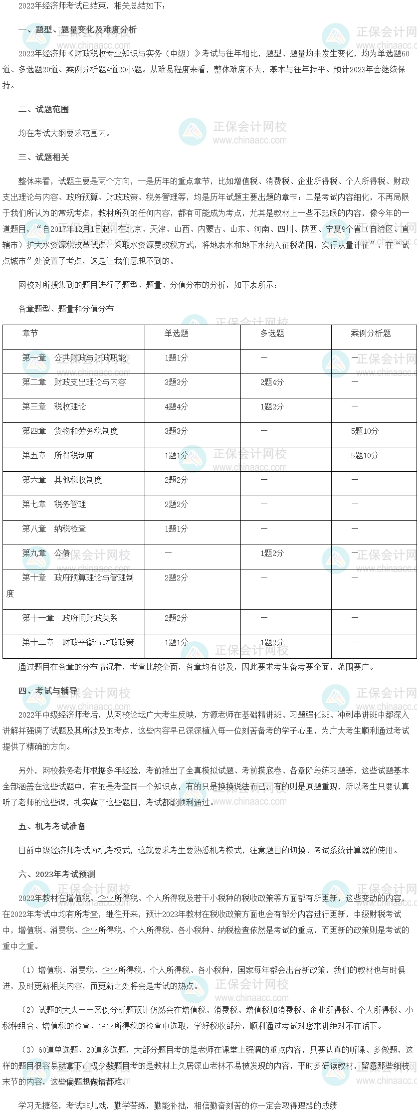 2022年中級(jí)經(jīng)濟(jì)師《財(cái)政稅收》考情分析及2023考情預(yù)測(cè)