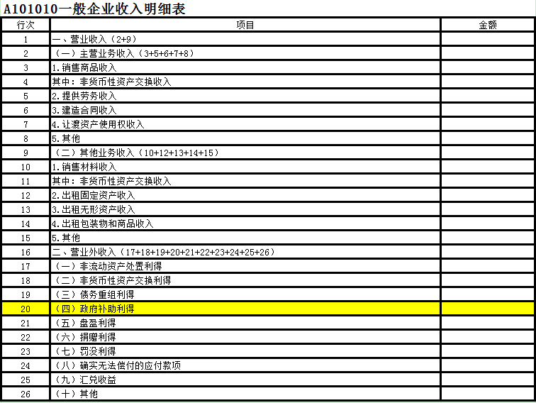 一般企業(yè)收入明細(xì)表