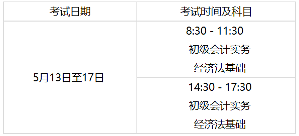 通遼轉(zhuǎn)發(fā)內(nèi)蒙古2023年初級會計報名簡章