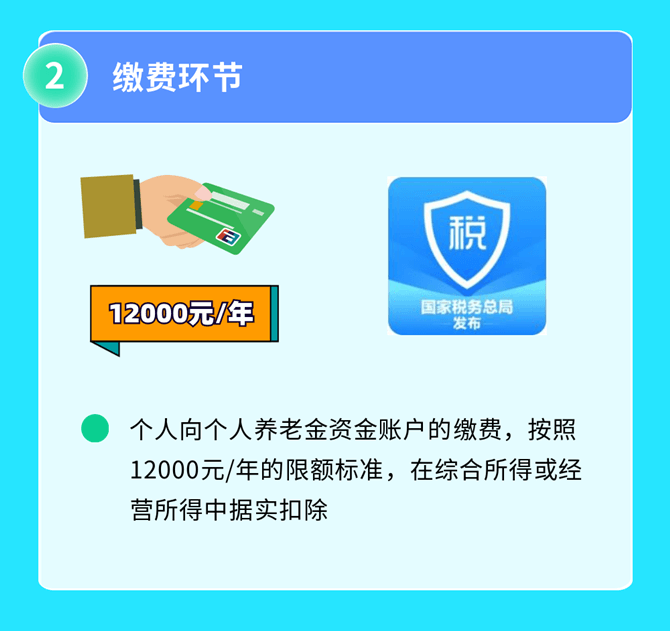 2022年發(fā)布的個人所得稅新政策大盤點（二）