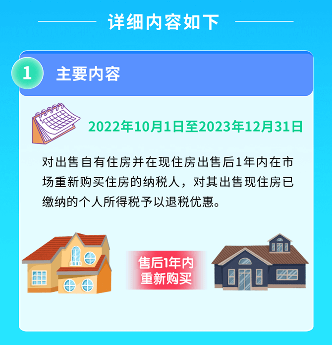 2022年發(fā)布的個(gè)人所得稅大盤(pán)點(diǎn)（三）