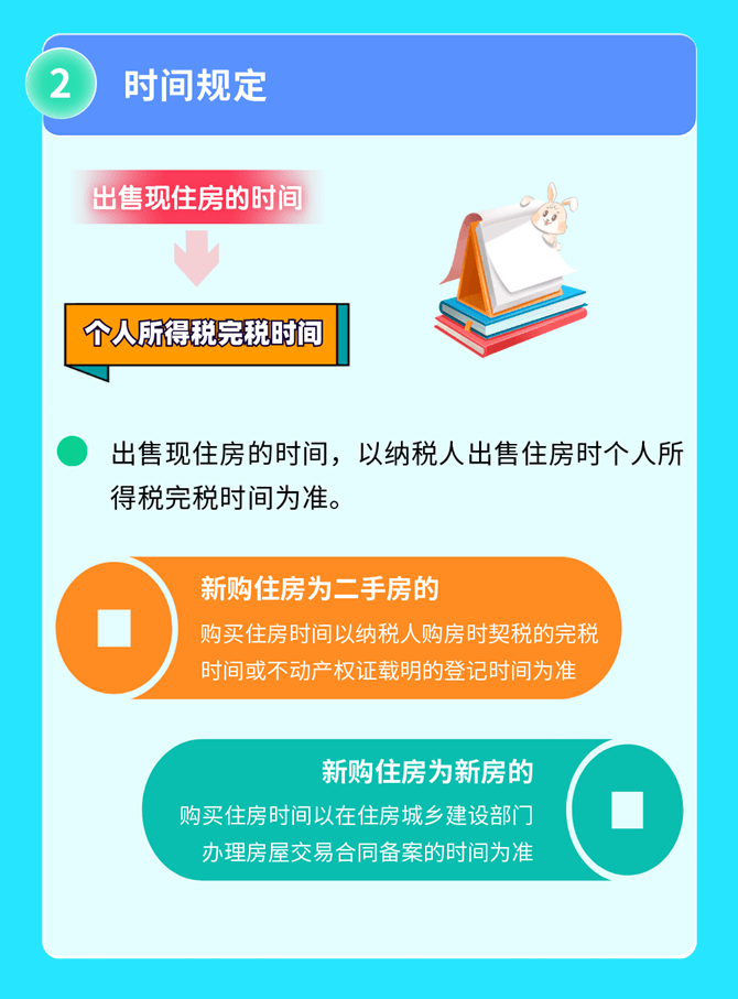 2022年發(fā)布的個(gè)人所得稅大盤(pán)點(diǎn)（三）