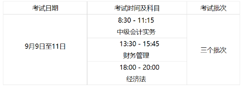 內(nèi)蒙古2023年初級會計報名簡章公布！報名時間為...