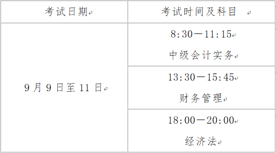 山西朔州轉(zhuǎn)發(fā)2023年中級會計(jì)職稱報(bào)名簡章